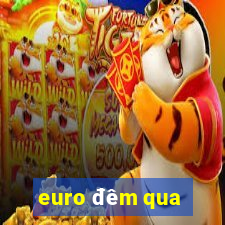 euro đêm qua