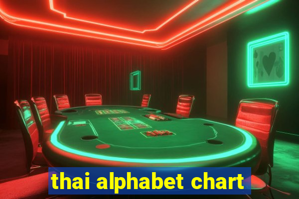 thai alphabet chart