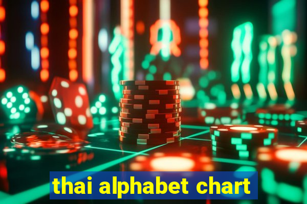 thai alphabet chart