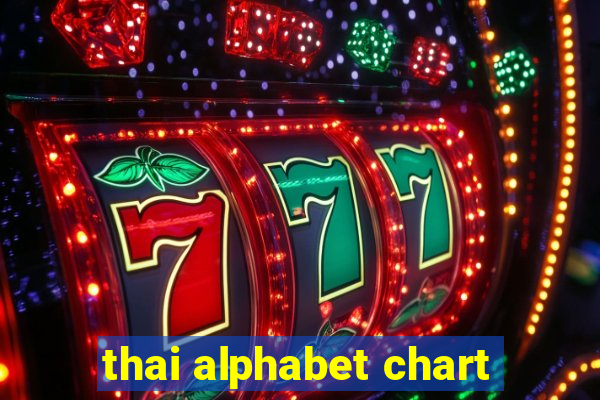 thai alphabet chart