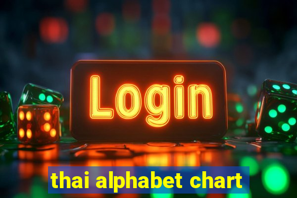 thai alphabet chart