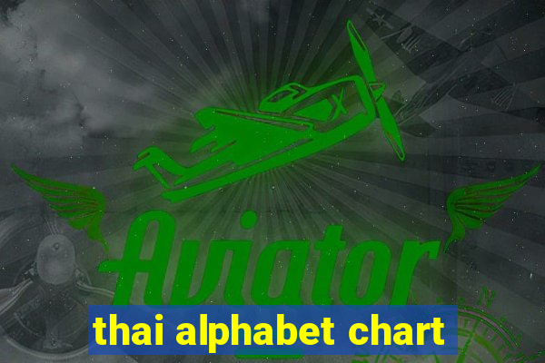 thai alphabet chart