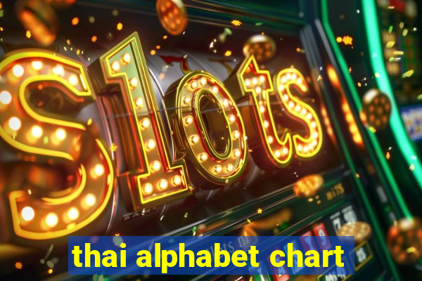 thai alphabet chart