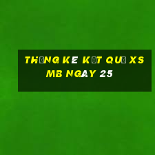 THỐNG KÊ KẾT QUẢ XSMB ngày 25