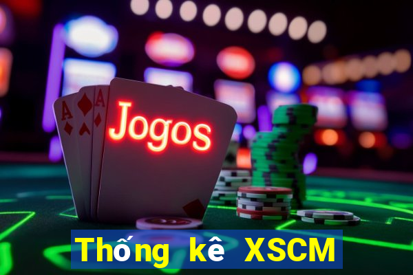 Thống kê XSCM ngày 14