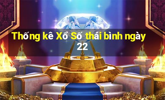 Thống kê Xổ Số thái bình ngày 22