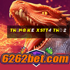 Thống kê XSTT4 Thứ 2