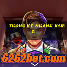 thong ke nhanh xsmb