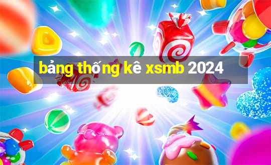 bảng thống kê xsmb 2024