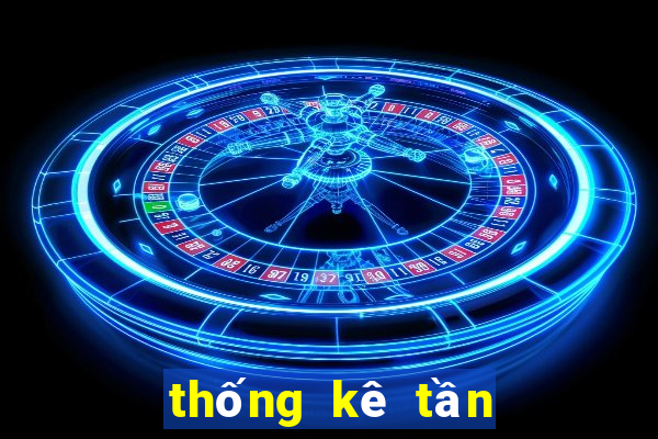 thống kê tần suất xổ số bình định