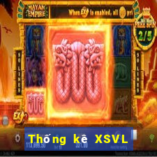 Thống kê XSVL ngày 31