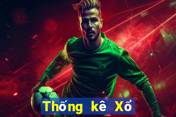 Thống kê Xổ Số Bình Thuận ngày 12