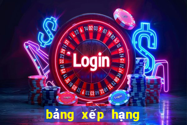 bảng xếp hạng vòng loại cúp c2