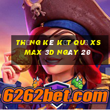 THỐNG KÊ KẾT QUẢ XS Max 3D ngày 20