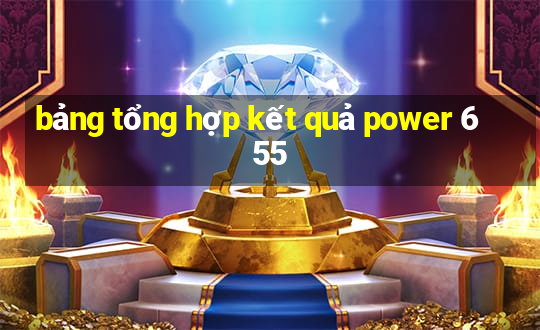 bảng tổng hợp kết quả power 6 55