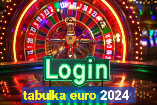 tabulka euro 2024