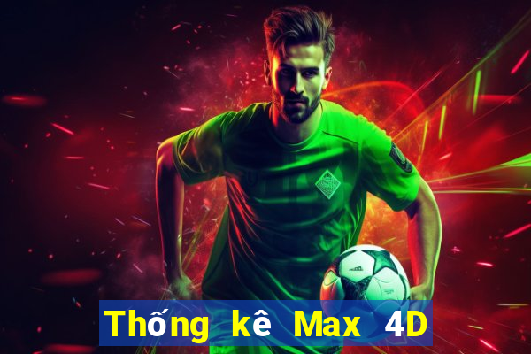 Thống kê Max 4D ngày 24