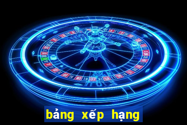 bảng xếp hạng ngoại hạng đức