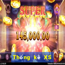 Thống kê XS Keno Vietlott ngày 20