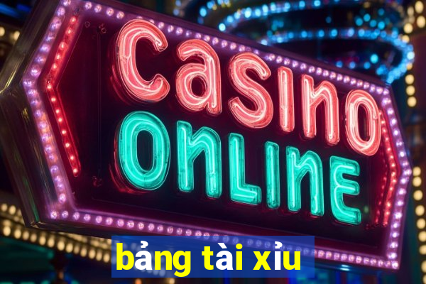 bảng tài xỉu