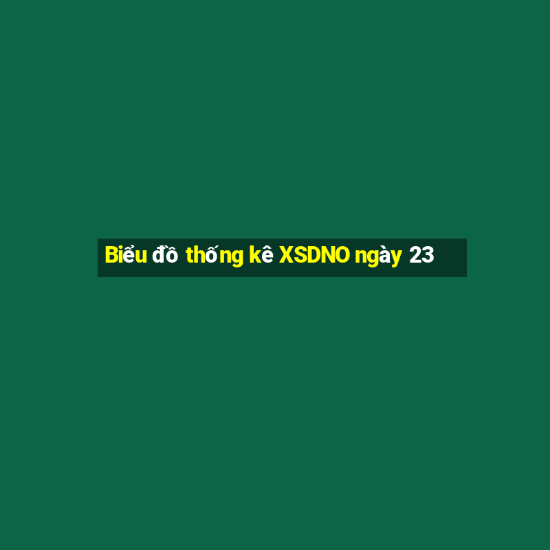 Biểu đồ thống kê XSDNO ngày 23