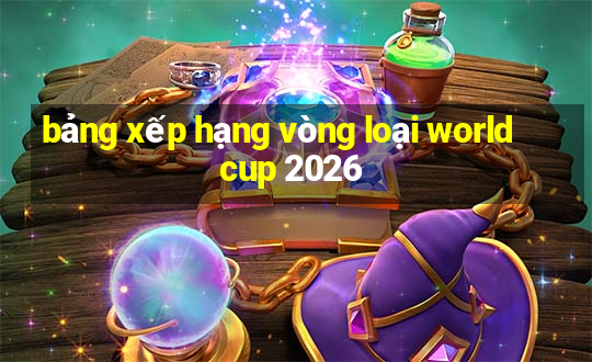 bảng xếp hạng vòng loại world cup 2026