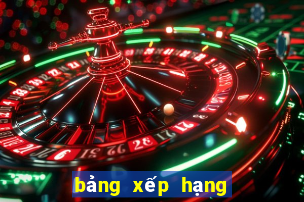 bảng xếp hạng seria a