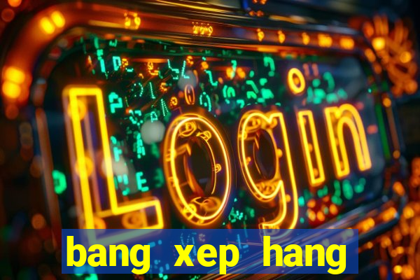 bang xep hang world cup 2024 chau a