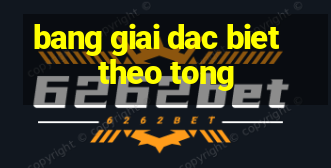 bang giai dac biet theo tong