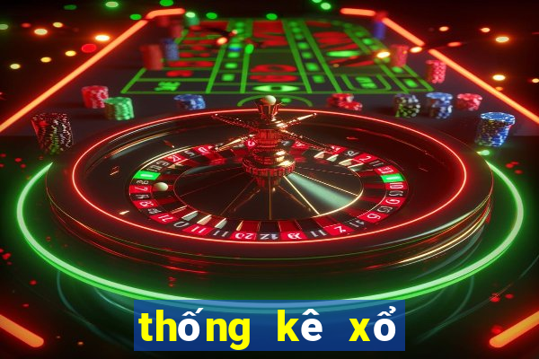 thống kê xổ số đà nẵng hôm nay