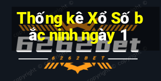 Thống kê Xổ Số bắc ninh ngày 1