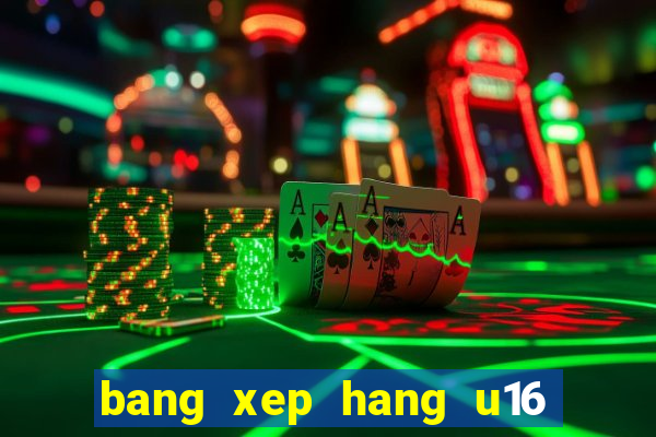 bang xep hang u16 dong nam a