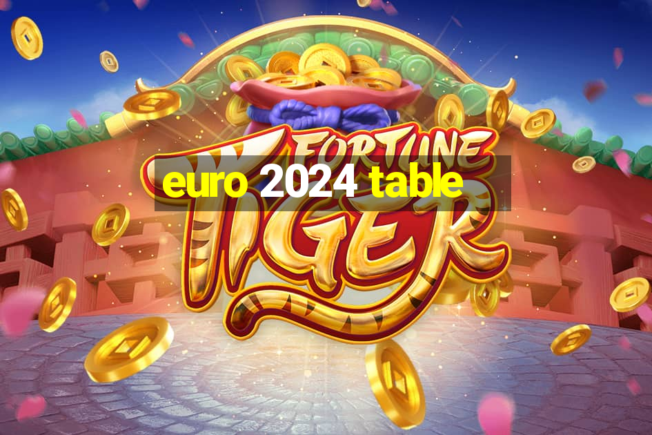 euro 2024 table