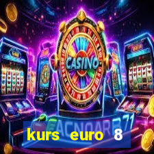 kurs euro 8 stycznia 2024