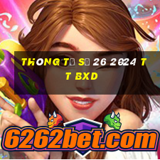 thông tư số 26 2024 tt bxd