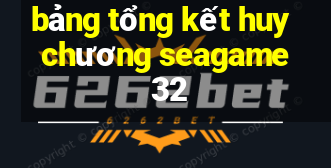 bảng tổng kết huy chương seagame 32