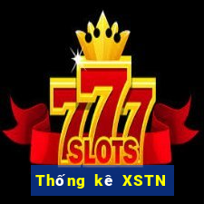 Thống kê XSTN ngày 24