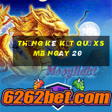 THỐNG KÊ KẾT QUẢ XSMB ngày 20