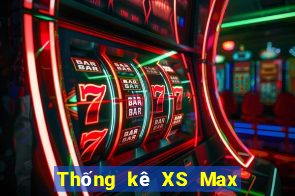 Thống kê XS Max 4D ngày 14