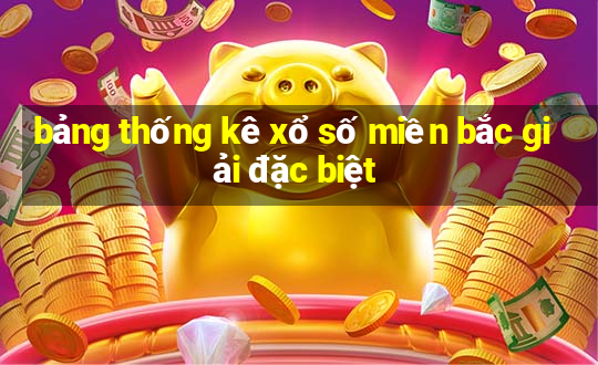 bảng thống kê xổ số miền bắc giải đặc biệt