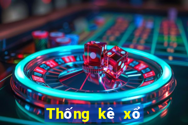 Thống kê xổ số mega millions thứ Ba