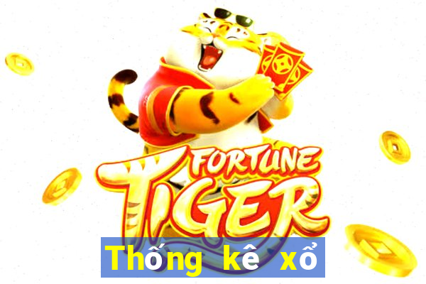 Thống kê xổ số mega millions thứ Ba