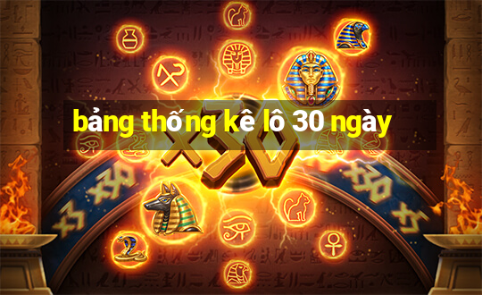 bảng thống kê lô 30 ngày