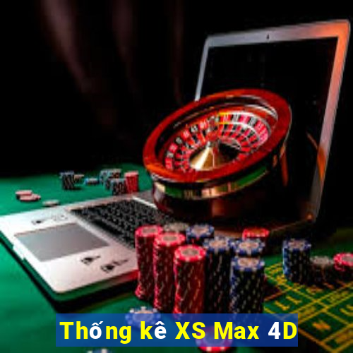 Thống kê XS Max 4D