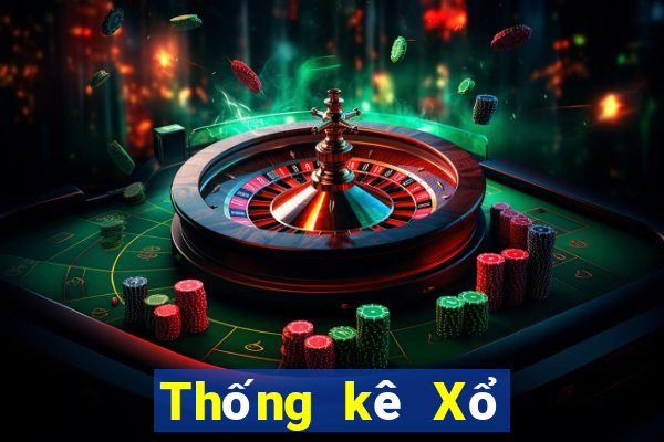 Thống kê Xổ Số Bình Thuận ngày 22