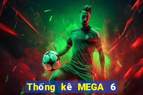 Thống kê MEGA 6 45 ngày 7