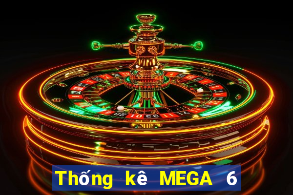 Thống kê MEGA 6 45 ngày 7