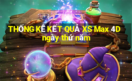 THỐNG KÊ KẾT QUẢ XS Max 4D ngày thứ năm